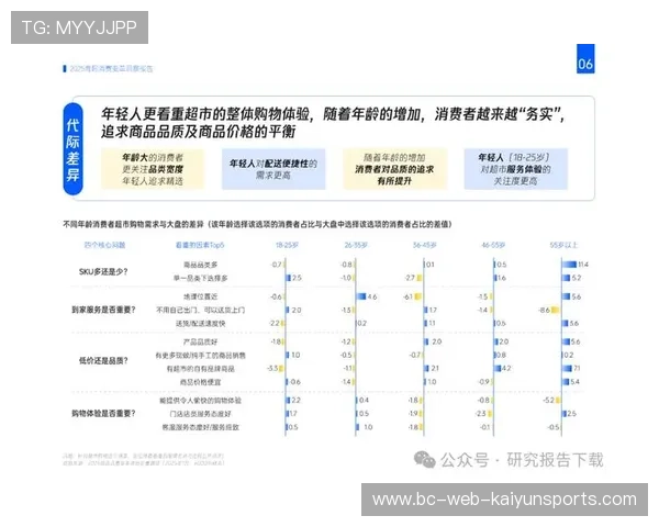 付费模式：会员制与道具经济对平台收入结构的影响，付费会员制电商平台有哪些