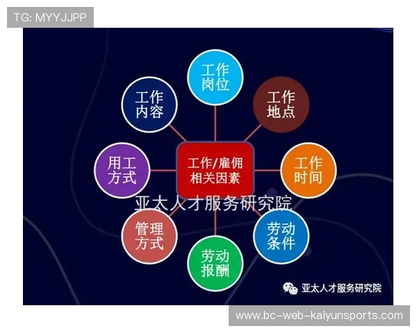 体育赛事商业化运营带动地方财政与就业增长